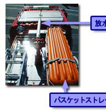 放水砲　バスケットストレッチャー
